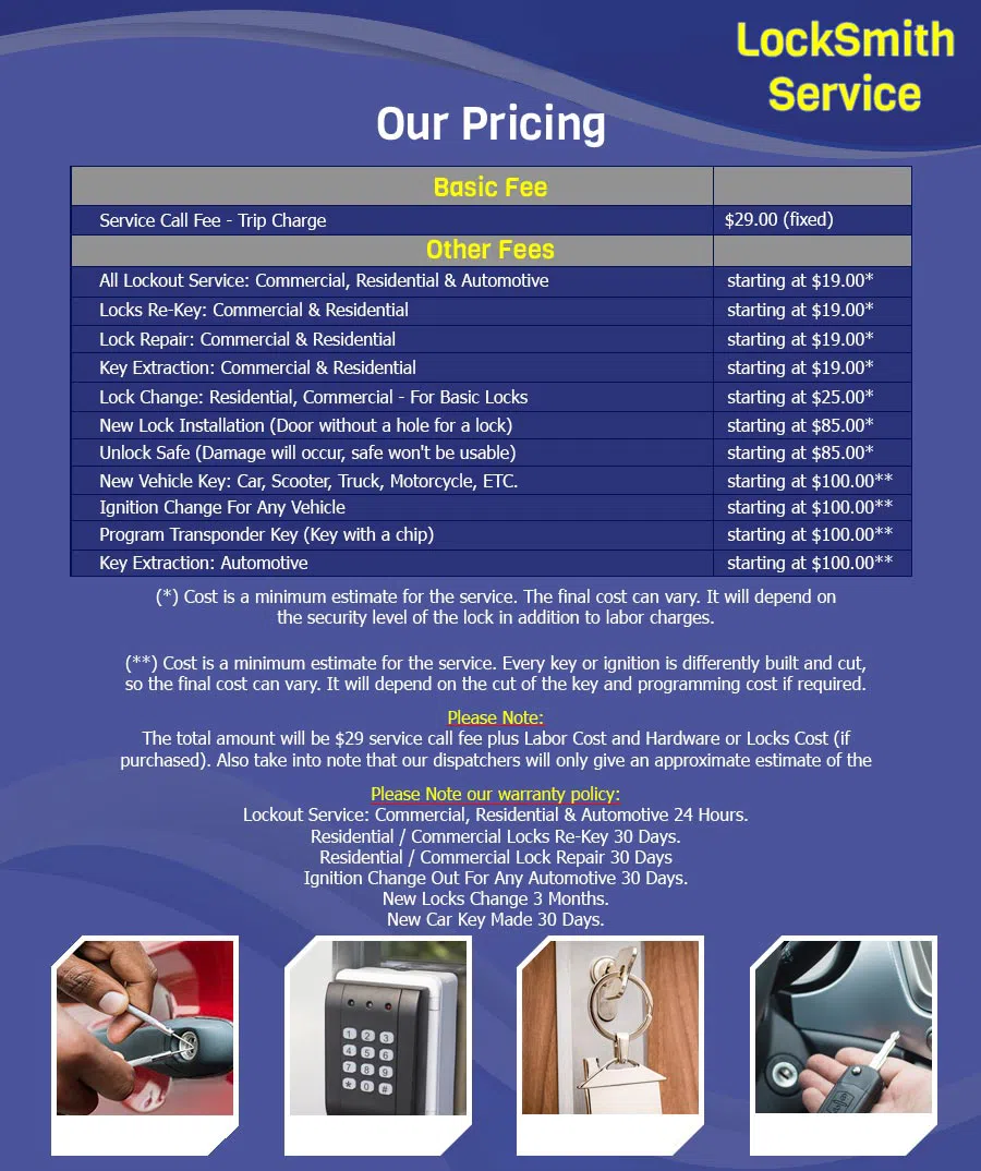 Advantage Locksmith Store Cincinnati, OH 513-726-2014